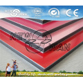 ACP Panel/ ACP (NAC-CP0001)